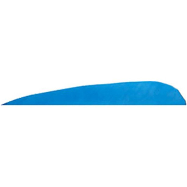 Empennage Gateway RW parabolique 3 pouces