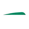 Empennage Gateway RW parabolique 3 pouces