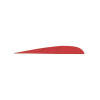 Empennage Gateway RW parabolique 3 pouces