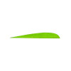 Empennage Gateway RW parabolique 3 pouces