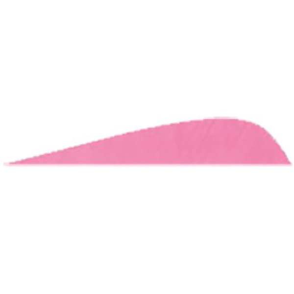Empennage Gateway RW parabolique 3 pouces